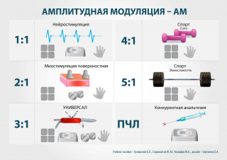СКЭНАР-1-НТ (исполнение 01)  в Абинске купить Медицинский интернет магазин - denaskardio.ru 